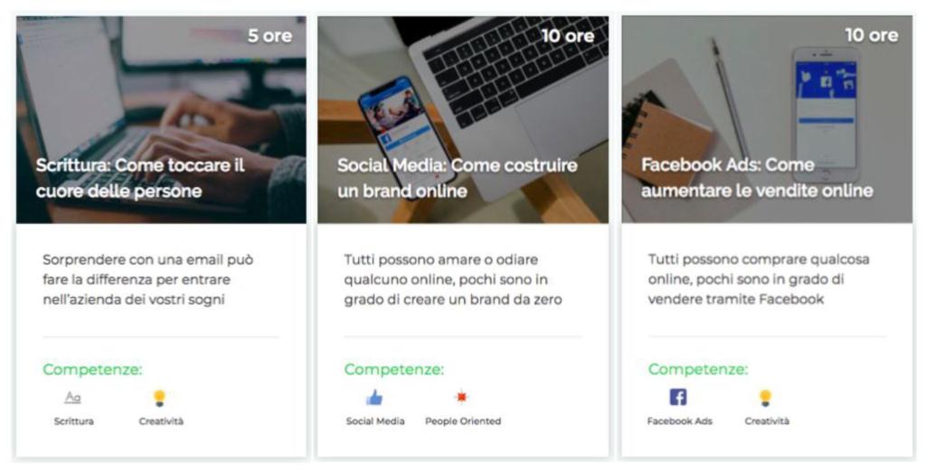 super guide di marketing della piattaforma start2impact