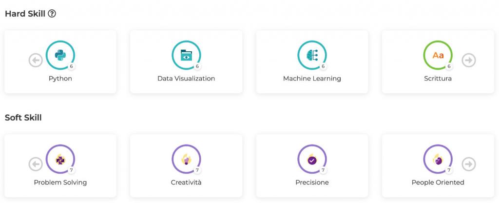 Corso Machine Learning