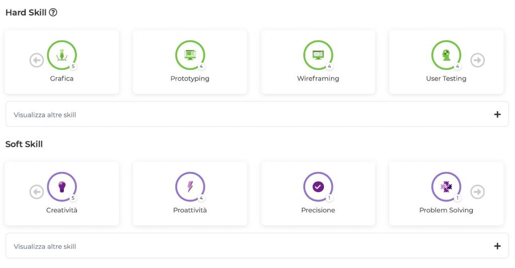 Corso Wireframing