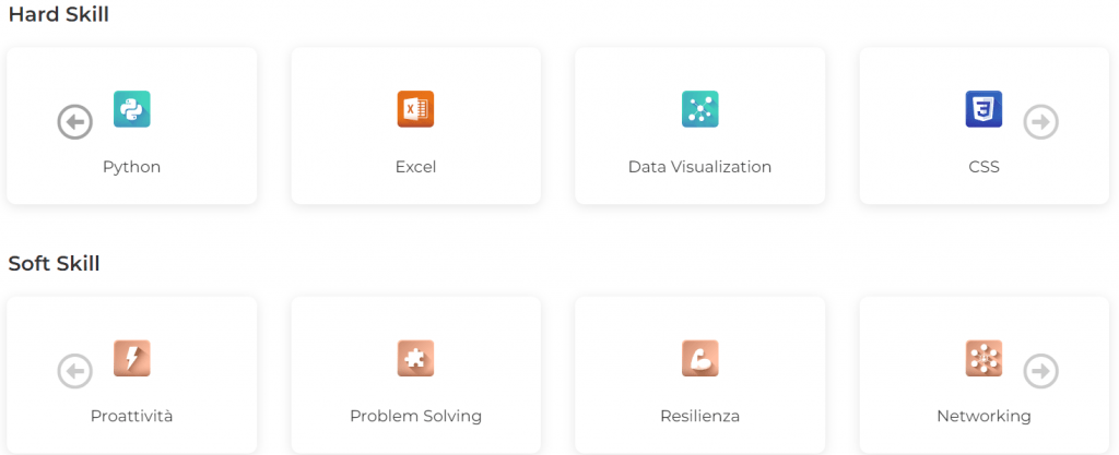 come diventare data analyst start2impact
