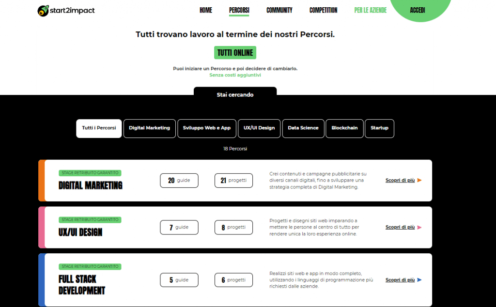 start2impact percorsi