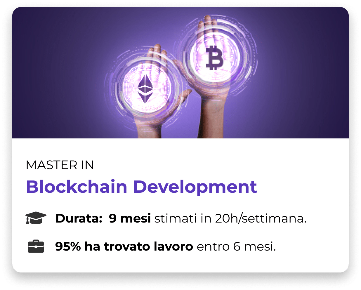 Card Blockchain