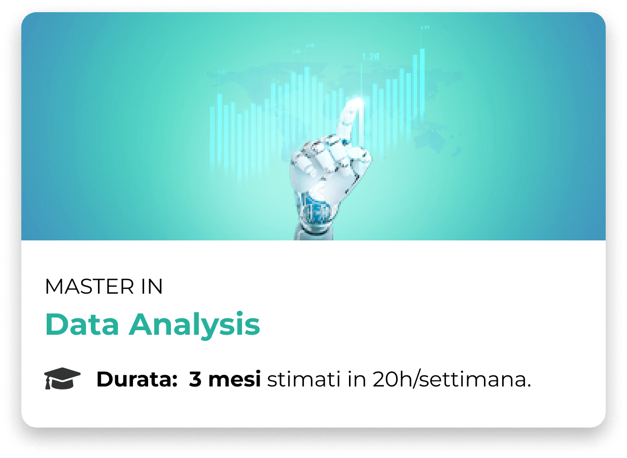 Card Data Analysis