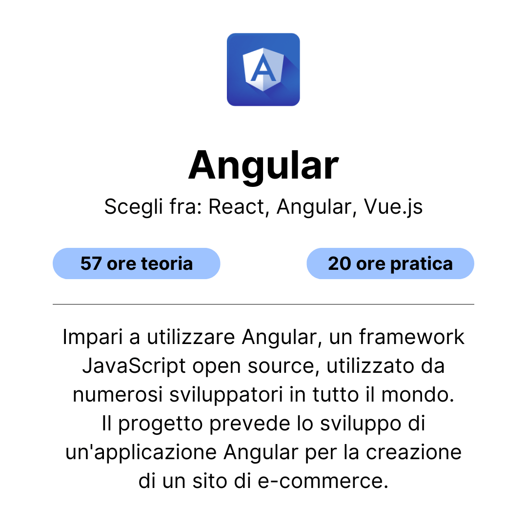 ANGULAR