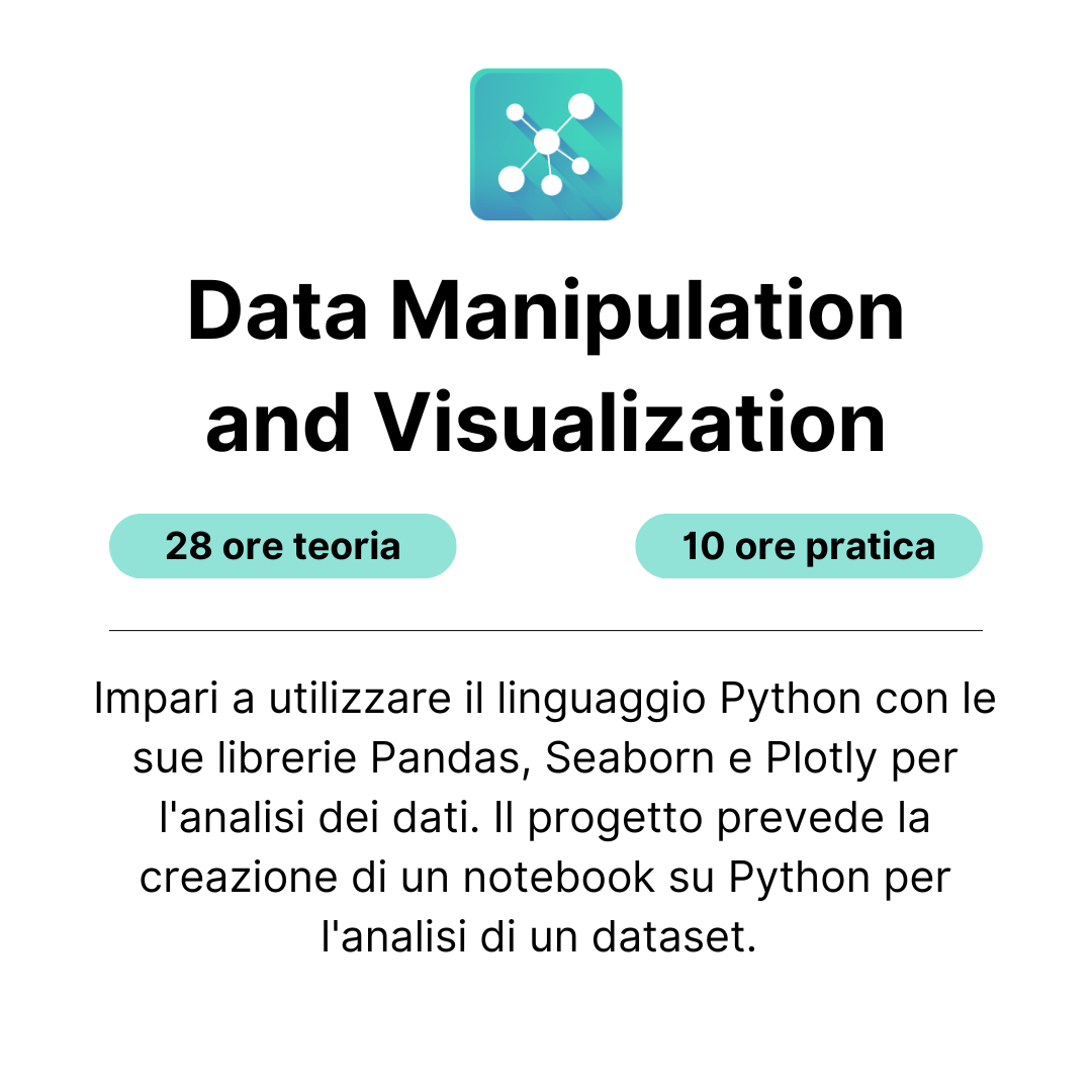 DATA MANIPULATION AND VISUALIZATION