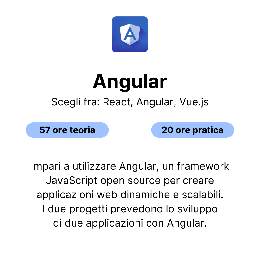 ANGULAR